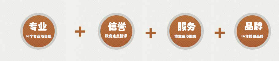 四川英語(yǔ)翻譯公司